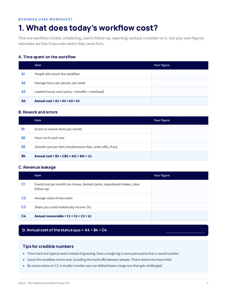 Business case worksheet