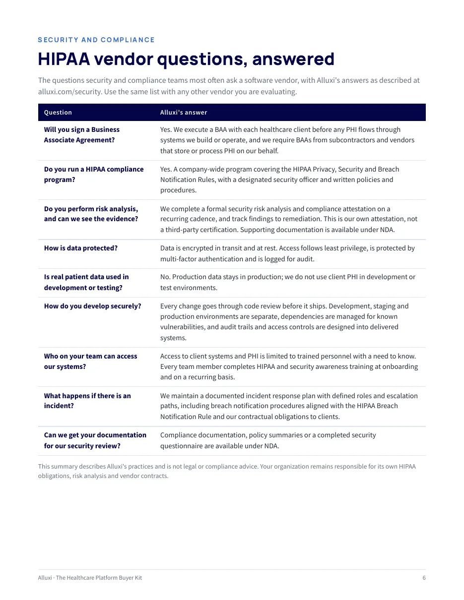 HIPAA vendor questions