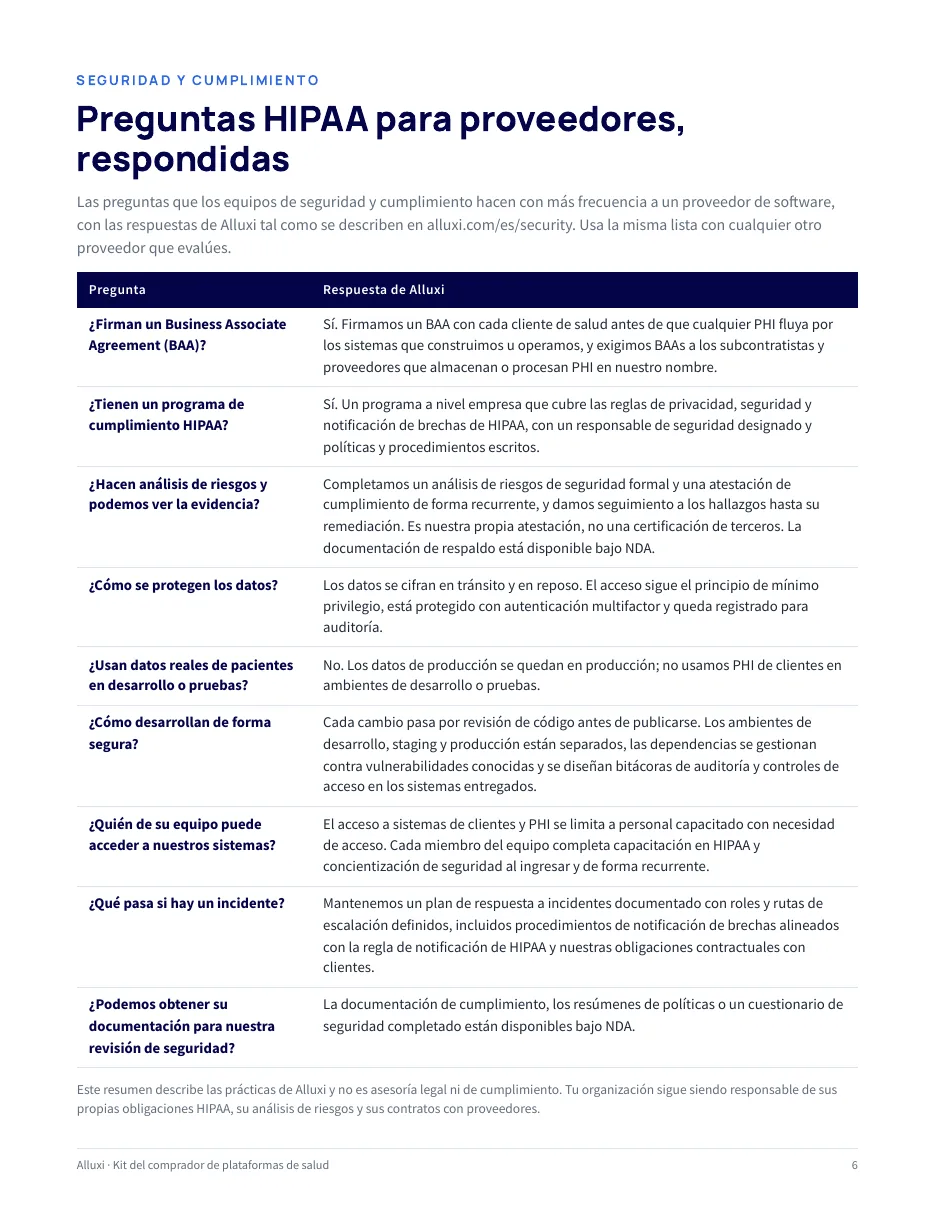 Preguntas HIPAA para proveedores