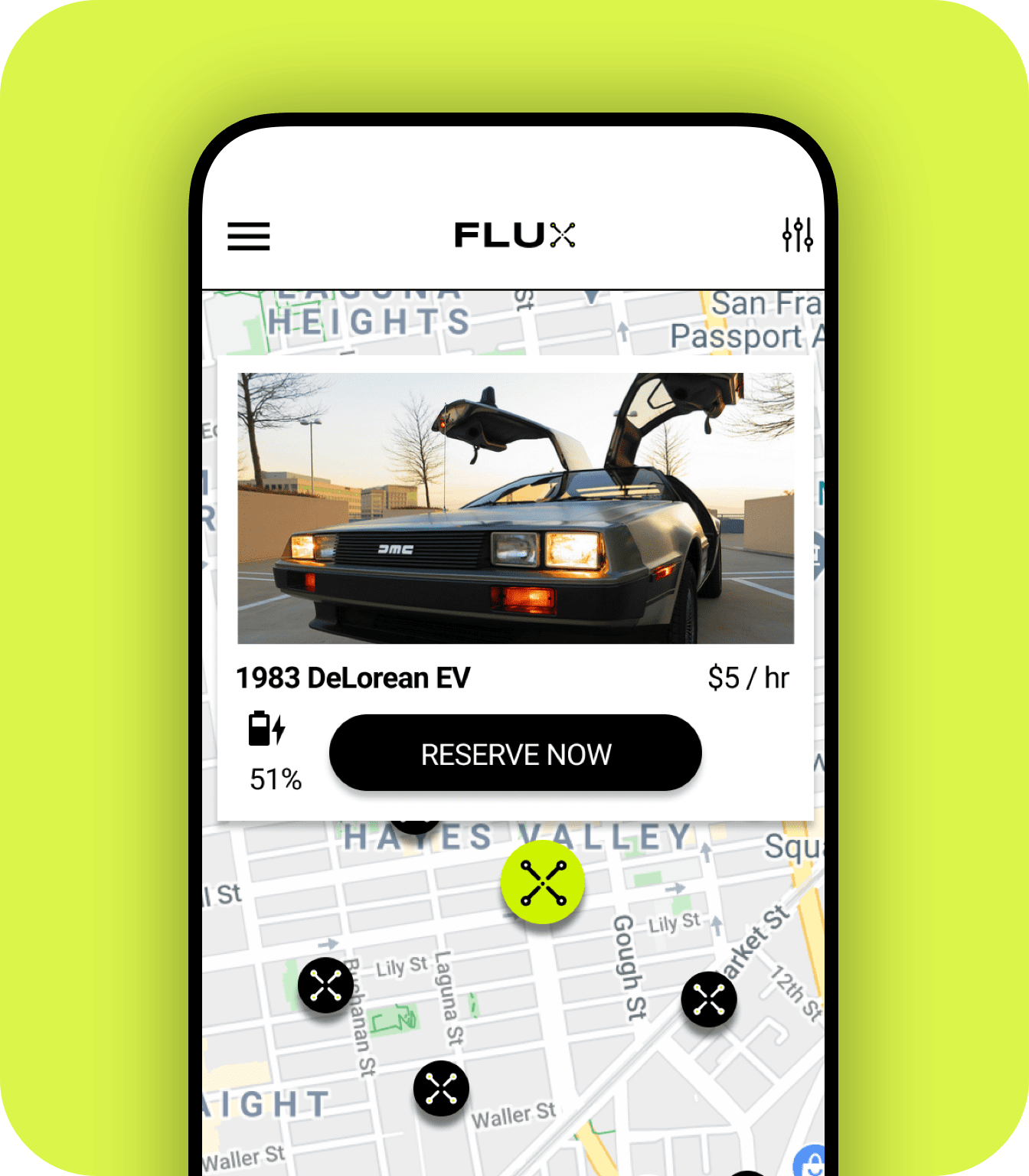 Flux